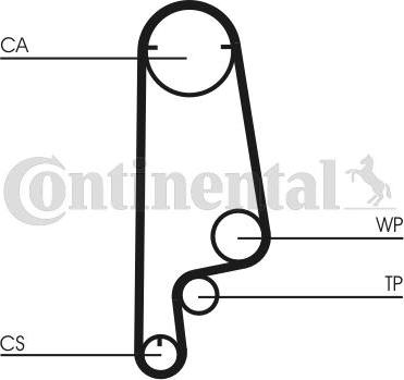 Continental CTAM CT799K1 - Комплект ангренажен ремък parts5.com