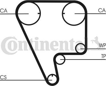 Continental CTAM CT794K1 - Juego de correas dentadas parts5.com