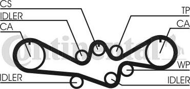 Continental CTAM CT 792 - Οδοντωτός ιμάντας parts5.com