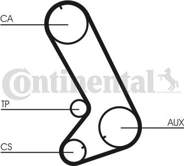 Continental CTAM CT 773 - Curea de distributie parts5.com