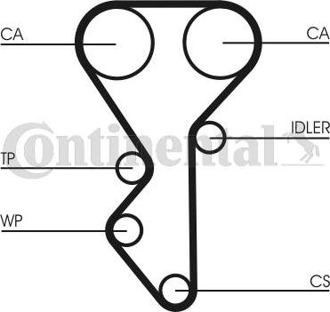 Continental CTAM CT 955 - Correa dentada parts5.com