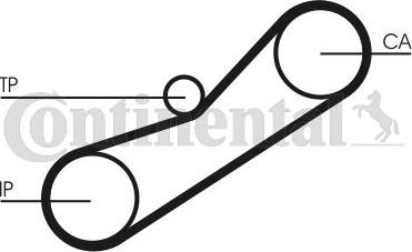 Continental CTAM CT950 - Correa dentada parts5.com