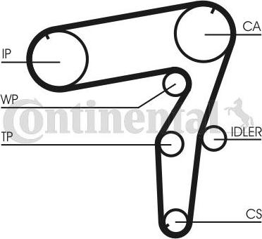 Continental CTAM CT918 - Hammashihnat parts5.com