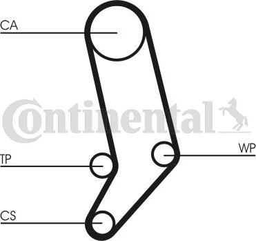 Continental CTAM CT939K4 - Kit de distribution parts5.com