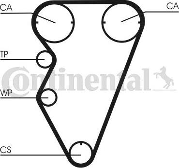 Continental CTAM CT 929 K2 - Set curea de distributie parts5.com