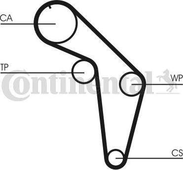 Continental CTAM CT 926 - Curea de distributie parts5.com