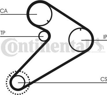 Continental CTAM CT921 - Timing Belt parts5.com