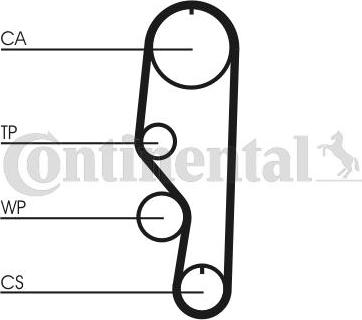 Continental CTAM CT 557 - Curea de distributie parts5.com