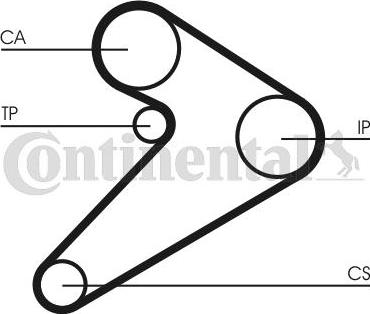 Continental CTAM CT 517 - Timing Belt parts5.com