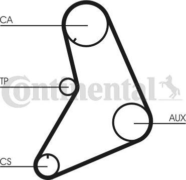 Continental CTAM CT 687 - Timing Belt parts5.com