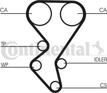 Continental CTAM CT1092K2 - Juego de correas dentadas parts5.com