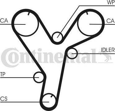 Continental CTAM CT 1080 - Curea de distributie parts5.com