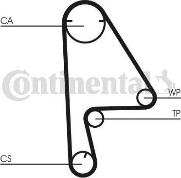 Continental CTAM CT1082K1 - Zahnriemensatz parts5.com