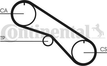 Continental CTAM CT 1082 - Zupčasti remen parts5.com