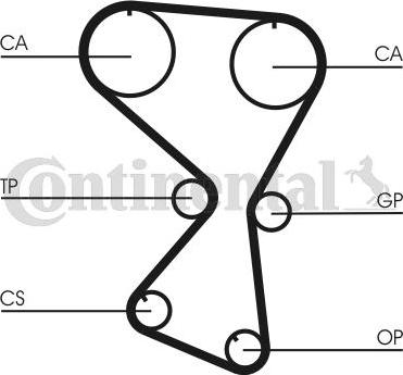 Continental CTAM CT1071 - Timing Belt parts5.com