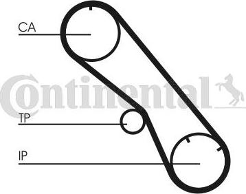 Continental CTAM CT 1153 - Zobati jermen parts5.com