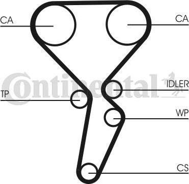 Continental CTAM CT 1179 K3 - Комплект ремня ГРМ parts5.com