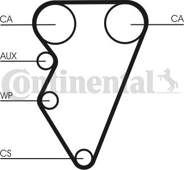 Continental CTAM CT 708 K1 - Juego de correas dentadas parts5.com