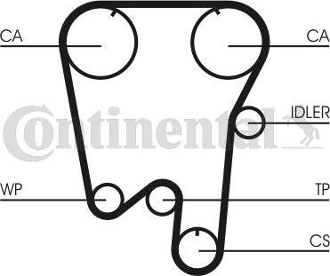 Continental CTAM CT 737 - Correa dentada parts5.com