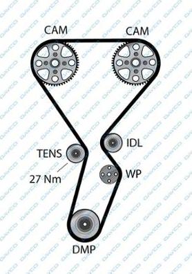 Dayco 94847 - Triger kayışı parts5.com