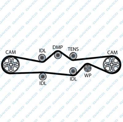 Dayco 94201 - Triger kayışı parts5.com