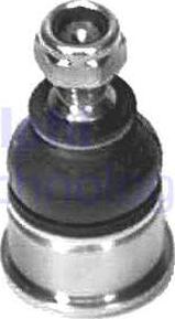 Delphi TC437 - Ball Joint parts5.com