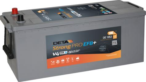 DETA DE1853 - Batterie de démarrage parts5.com