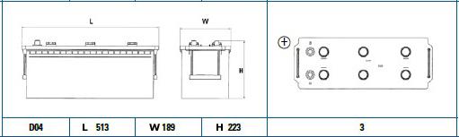 DETA DG1403 - Startovací baterie parts5.com