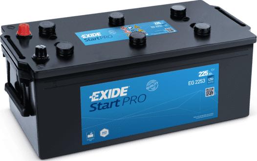 Exide EG2253 - Marş motoru aküsü parts5.com