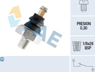 FAE 10610 - Sensor, presión de aceite parts5.com