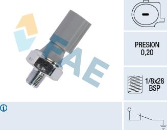 FAE 12830 - Senzor,presiune ulei parts5.com