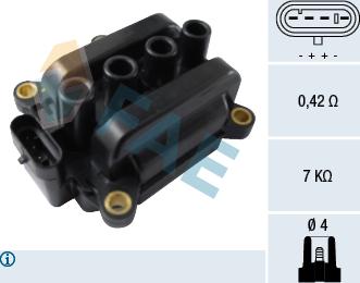 FAE 80287 - Gyújtótekercs parts5.com