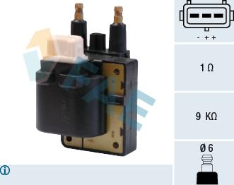 FAE 80221 - Cewka zapłonowa parts5.com