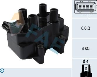 FAE 80272 - Bobina de encendido parts5.com