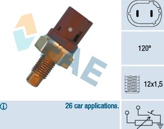 FAE 34390 - Sensor, coolant temperature parts5.com