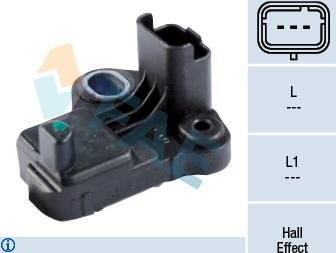 FAE 79148 - Sensor, posición arbol de levas parts5.com