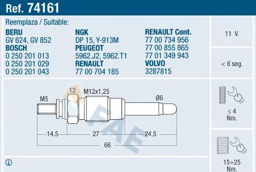 FAE 74161 - Świeca żarowa parts5.com