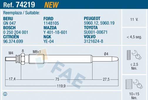 FAE 74219 - Glow Plug parts5.com