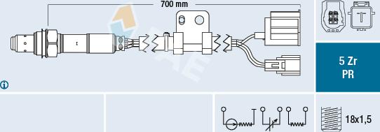 FAE 75088 - Sonda Lambda parts5.com