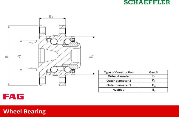 FAG 713 6222 10 - Σετ ρουλεμάν τροχών parts5.com