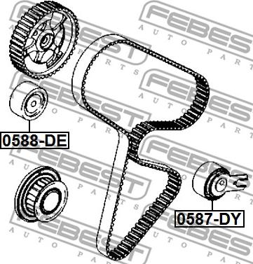 Febest 0588-DE - Polea inversión / guía, correa distribución parts5.com