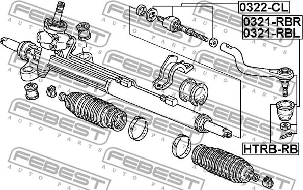 Febest HTRB-RB - Set reparatie, cap de bara parts5.com