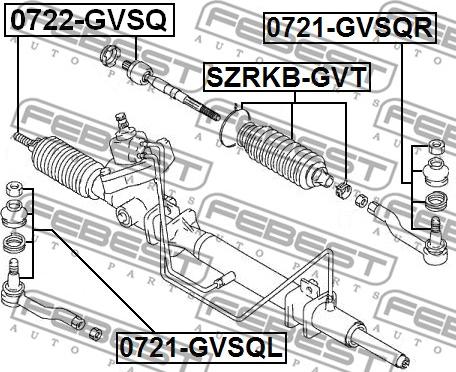 Febest SZRKB-GVT - Faltenbalg, Lenkung parts5.com