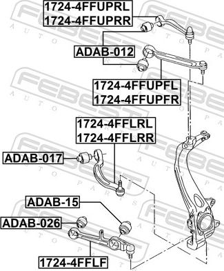 Febest 1724-4FFUPRR - Brat, suspensie roata parts5.com