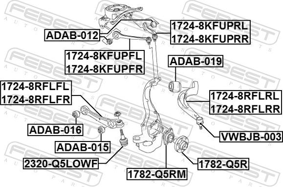 Febest 1724-8RFLFR - Barra oscilante, suspensión de ruedas parts5.com