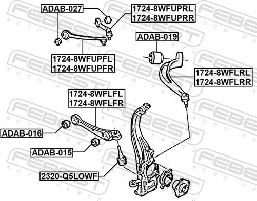 Febest 1724-8WFUPRR - Barra oscilante, suspensión de ruedas parts5.com