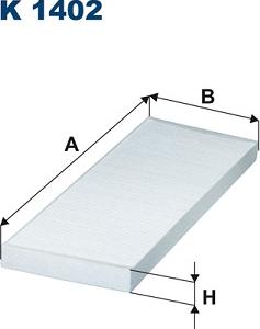 Filtron K1402 - Filtru, aer habitaclu parts5.com