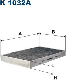 Filtron K1032A - Filter, Innenraumluft parts5.com