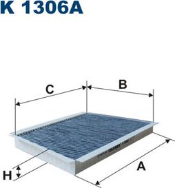 Filtron K1306A - Filtru, aer habitaclu parts5.com