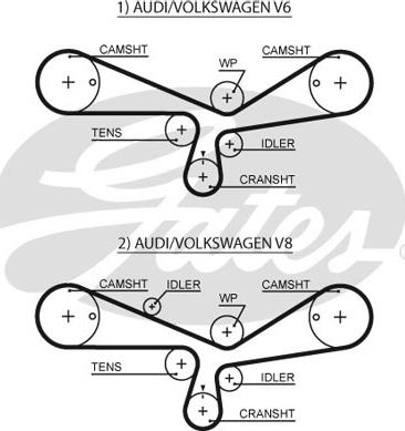 Gates K025493XS - Juego de correas dentadas parts5.com